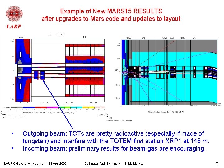 Example of New MARS 15 RESULTS after upgrades to Mars code and updates to