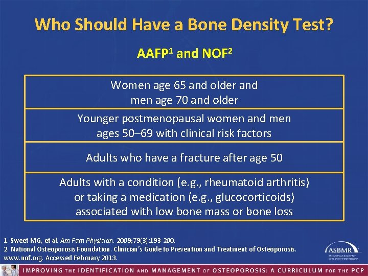 Who Should Have a Bone Density Test? AAFP 1 and NOF 2 Women age