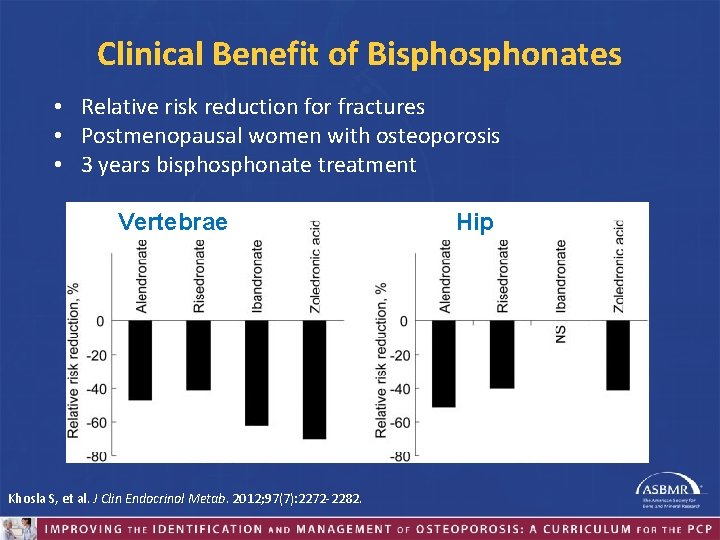 Clinical Benefit of Bisphonates • Relative risk reduction for fractures • Postmenopausal women with