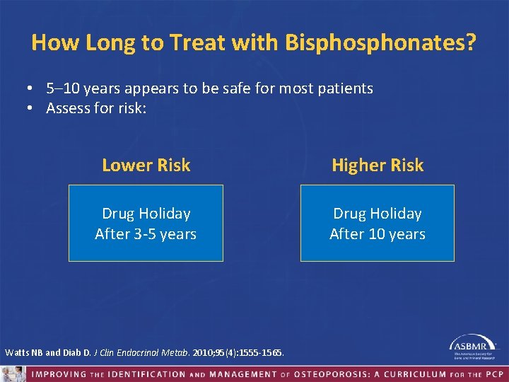 How Long to Treat with Bisphonates? • 5– 10 years appears to be safe
