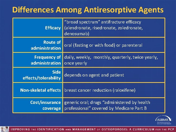 Differences Among Antiresorptive Agents “broad spectrum” antifracture efficacy Efficacy (alendronate, risedronate, zoledronate, denosumab) Route