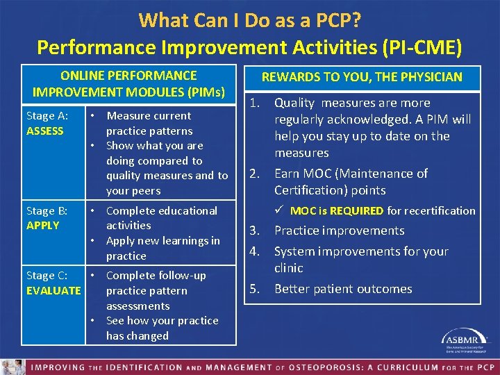 What Can I Do as a PCP? Performance Improvement Activities (PI-CME) ONLINE PERFORMANCE IMPROVEMENT