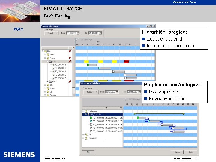 Automation and Drives SIMATIC BATCH Batch Planning PCS 7 Hierarhični pregled: n Zasedenost enot