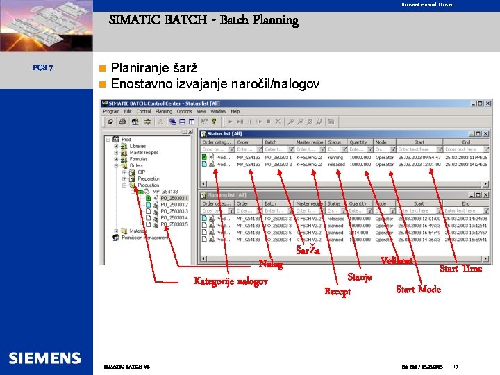 Automation and Drives SIMATIC BATCH - Batch Planning PCS 7 n n Planiranje šarž