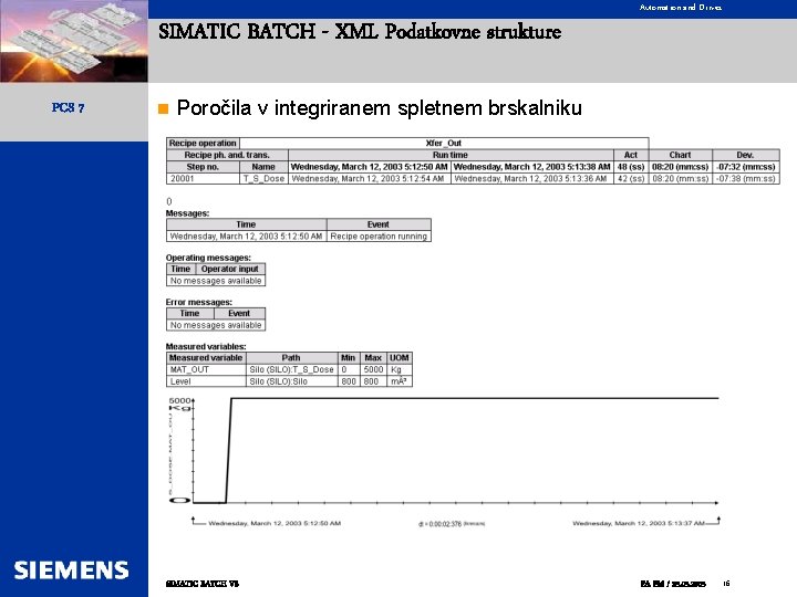 Automation and Drives SIMATIC BATCH - XML Podatkovne strukture PCS 7 n Poročila v