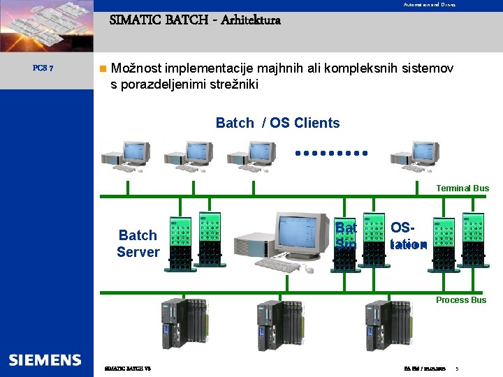 Automation and Drives SIMATIC BATCH - Arhitektura PCS 7 n Možnost implementacije majhnih ali