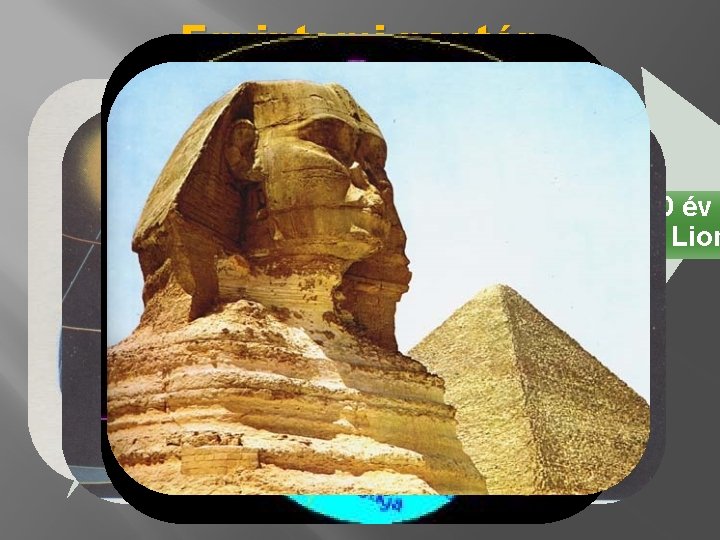 Egyiptomi naptárkalendáriumok 11500 év Sfinx - Lion Precesszió = 25800 év 1 napév =