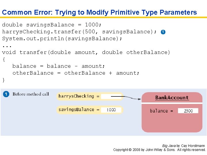 Common Error: Trying to Modify Primitive Type Parameters double savings. Balance = 1000; harrys.