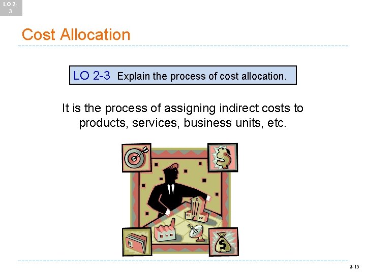 LO 23 Cost Allocation LO 2 -3 Explain the process of cost allocation. It