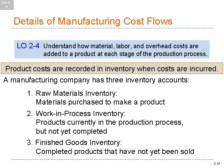 LO 24 Details of Manufacturing Cost Flows LO 2 -4 Understand how material, labor,