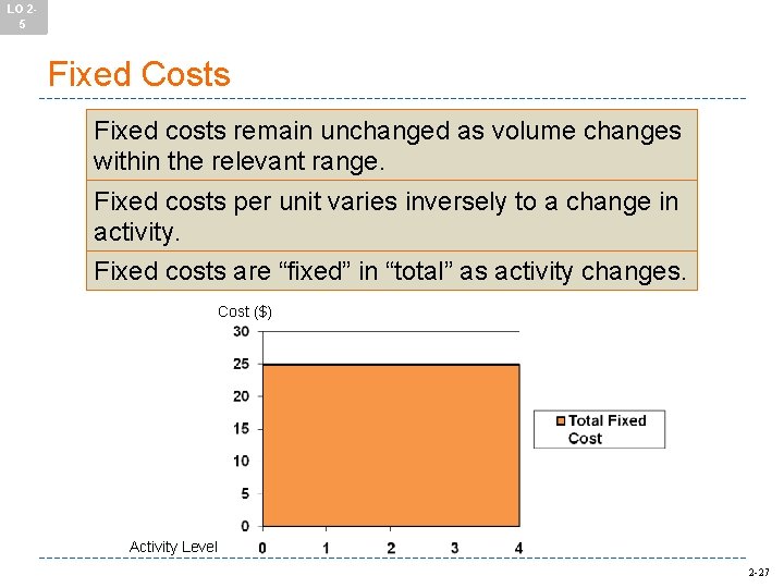 LO 25 Fixed Costs Fixed costs remain unchanged as volume changes within the relevant