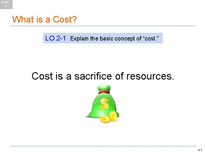 LO 21 What is a Cost? LO 2 -1 Explain the basic concept of