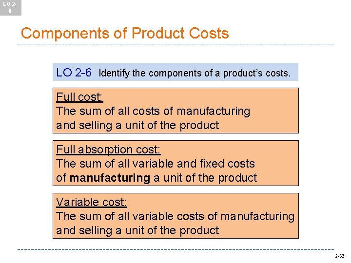 LO 26 Components of Product Costs LO 2 -6 Identify the components of a