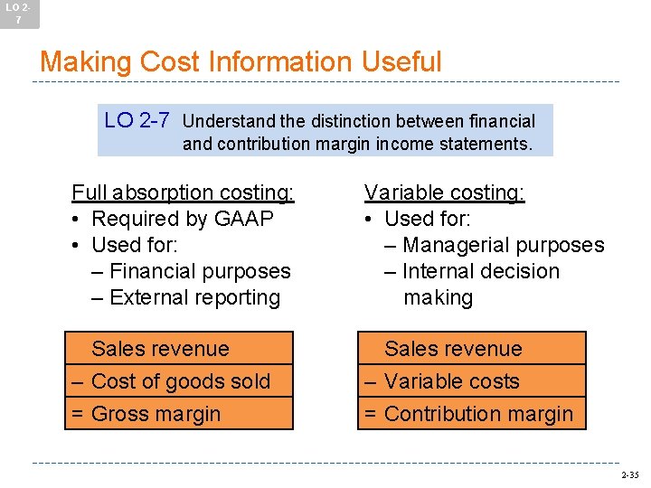 LO 27 Making Cost Information Useful LO 2 -7 Understand the distinction between financial