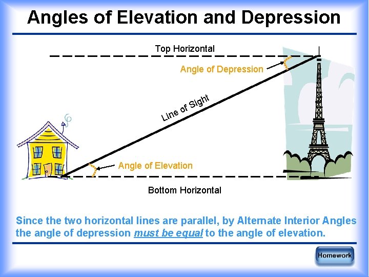 Angles of Elevation and Depression Top Horizontal Angle of Depression e Lin of ht