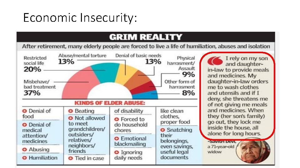 Disability among Indian elderly Issues and way forward