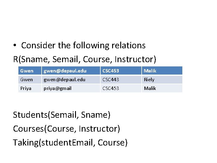  • Consider the following relations R(Sname, Semail, Course, Instructor) Gwen gwen@depaul. edu CSC