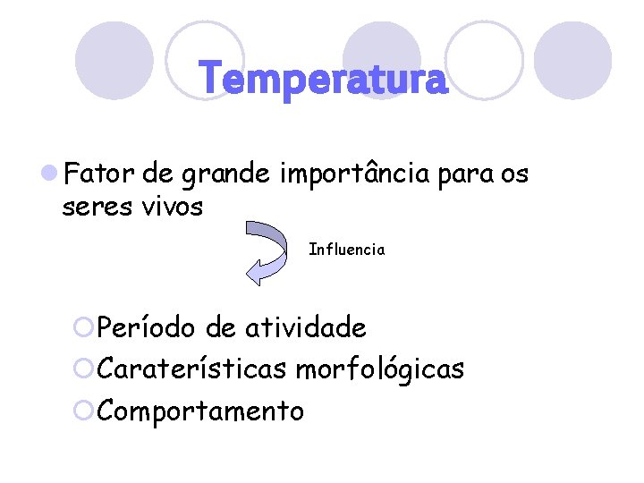 Temperatura l Fator de grande importância para os seres vivos Influencia ¡Período de atividade