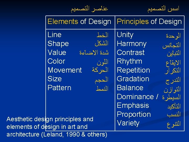  ﻋﻨﺎﺻﺮ ﺍﻟﺘﺼﻤﻴﻢ ﺍﺳﺲ ﺍﻟﺘﺼﻤﻴﻢ Elements of Design Principles of Design Line ﺍﻟﺨﻂ Shape