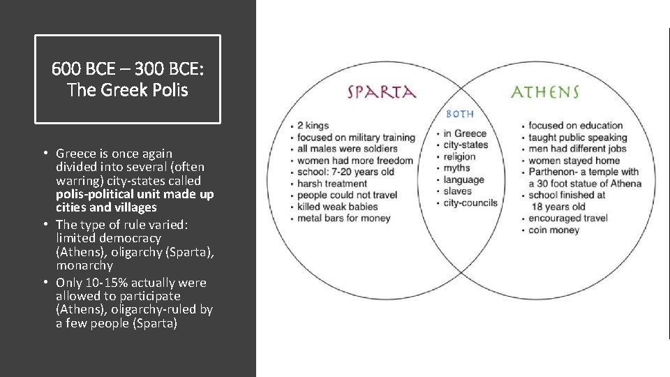 600 BCE – 300 BCE: The Greek Polis • Greece is once again divided