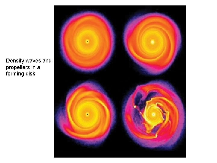 Density waves and propellers in a forming disk 