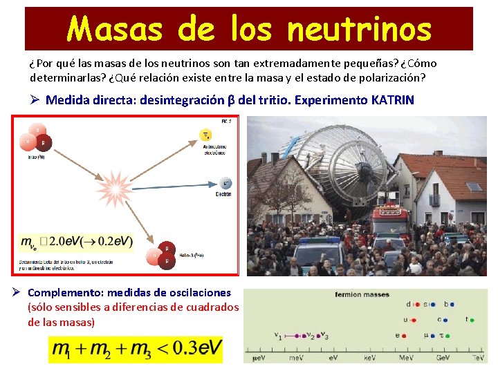 Masas de los neutrinos ¿Por qué las masas de los neutrinos son tan extremadamente