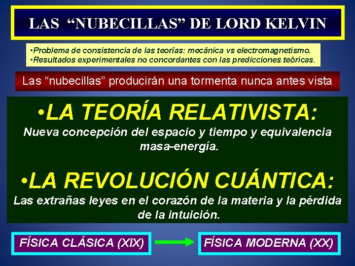 LAS “NUBECILLAS” DE LORD KELVIN • Problema de consistencia de las teorías: mecánica vs