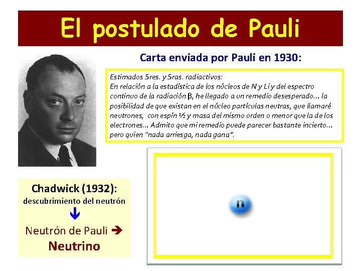 El postulado de Pauli Carta enviada por Pauli en 1930: Estimados Sres. y Sras.