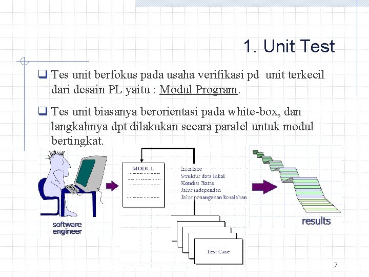 1. Unit Test q Tes unit berfokus pada usaha verifikasi pd unit terkecil dari