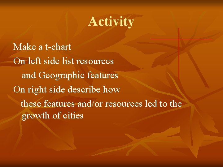 Activity Make a t-chart On left side list resources and Geographic features On right