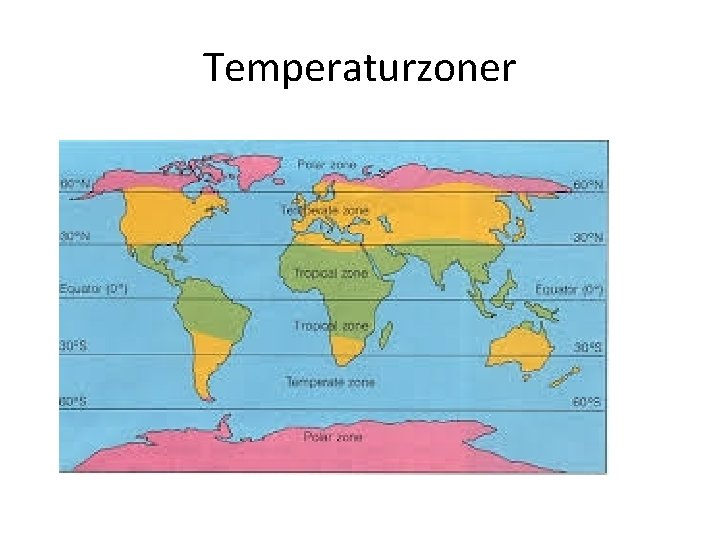 Temperaturzoner 