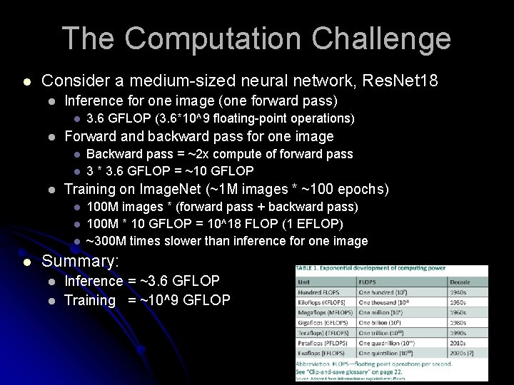The Computation Challenge l Consider a medium-sized neural network, Res. Net 18 l Inference