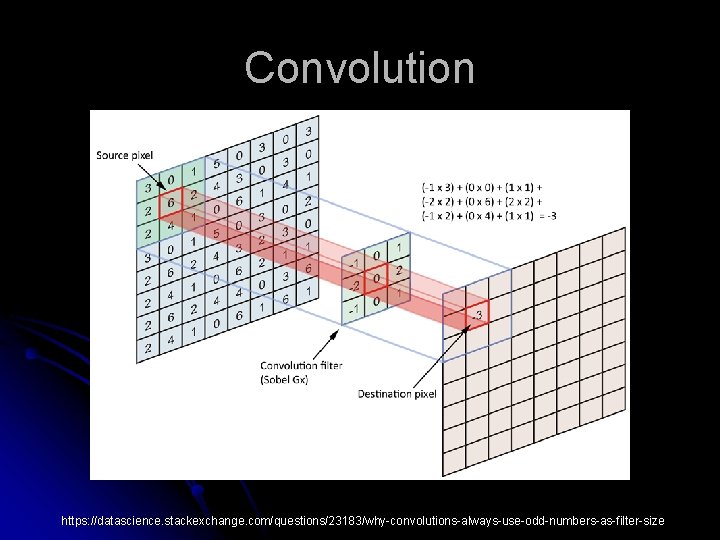 Convolution https: //datascience. stackexchange. com/questions/23183/why-convolutions-always-use-odd-numbers-as-filter-size 
