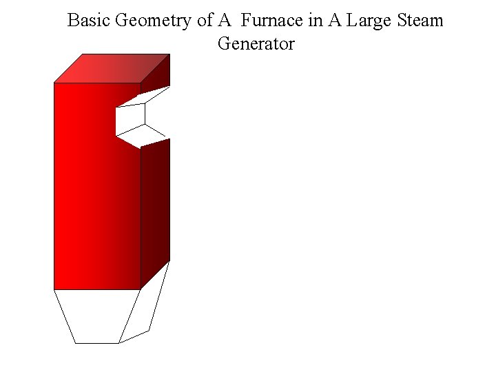 Basic Geometry of A Furnace in A Large Steam Generator 