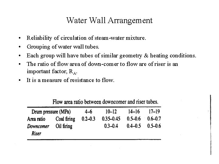 Water Wall Arrangement • • Reliability of circulation of steam-water mixture. Grouping of water