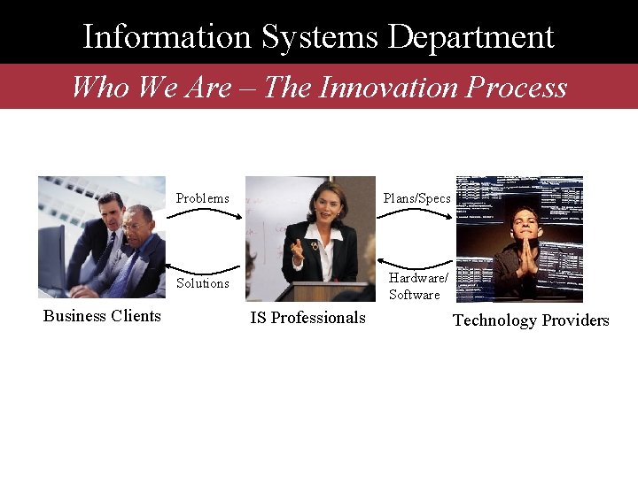 Information Systems Department Who We Are – The Innovation Process Business Clients Problems Plans/Specs