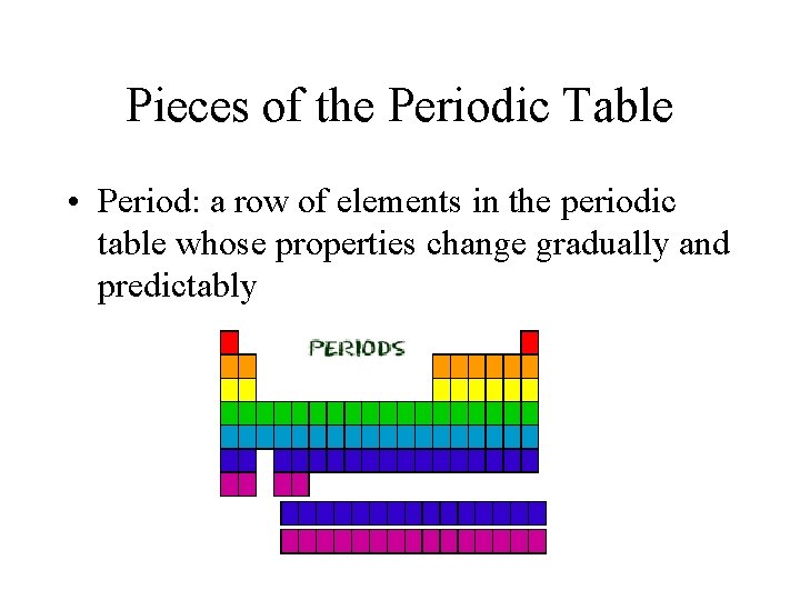 Pieces of the Periodic Table • Period: a row of elements in the periodic Pieces of the Periodic Table • Period: a row of elements in the periodic