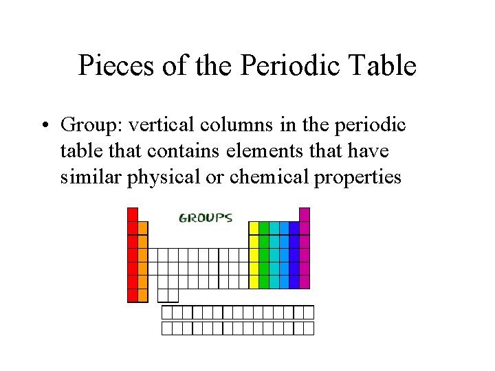 Pieces of the Periodic Table • Group: vertical columns in the periodic table that Pieces of the Periodic Table • Group: vertical columns in the periodic table that