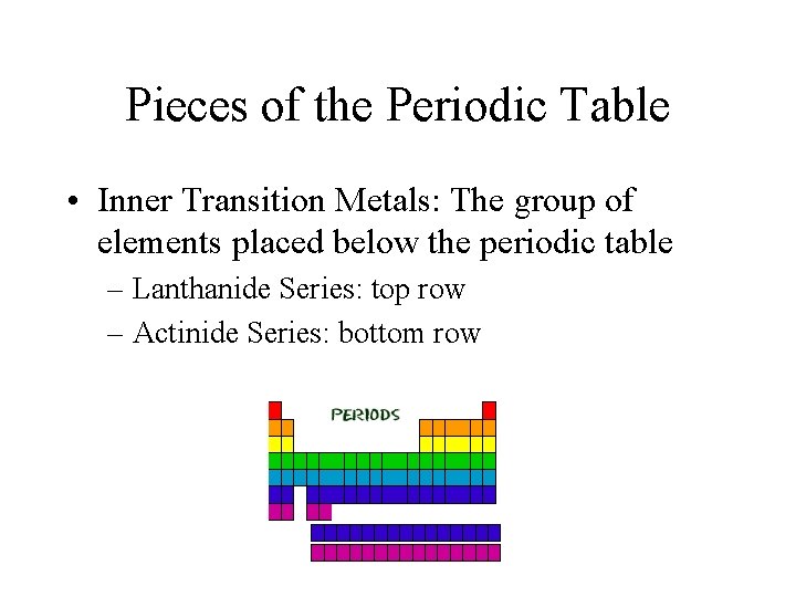 Pieces of the Periodic Table • Inner Transition Metals: The group of elements placed Pieces of the Periodic Table • Inner Transition Metals: The group of elements placed