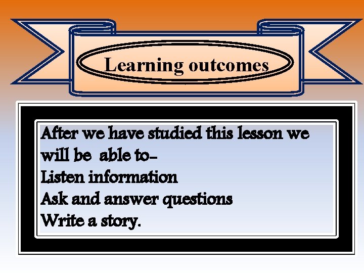 Learning outcomes After we have studied this lesson we will be able to. Listen