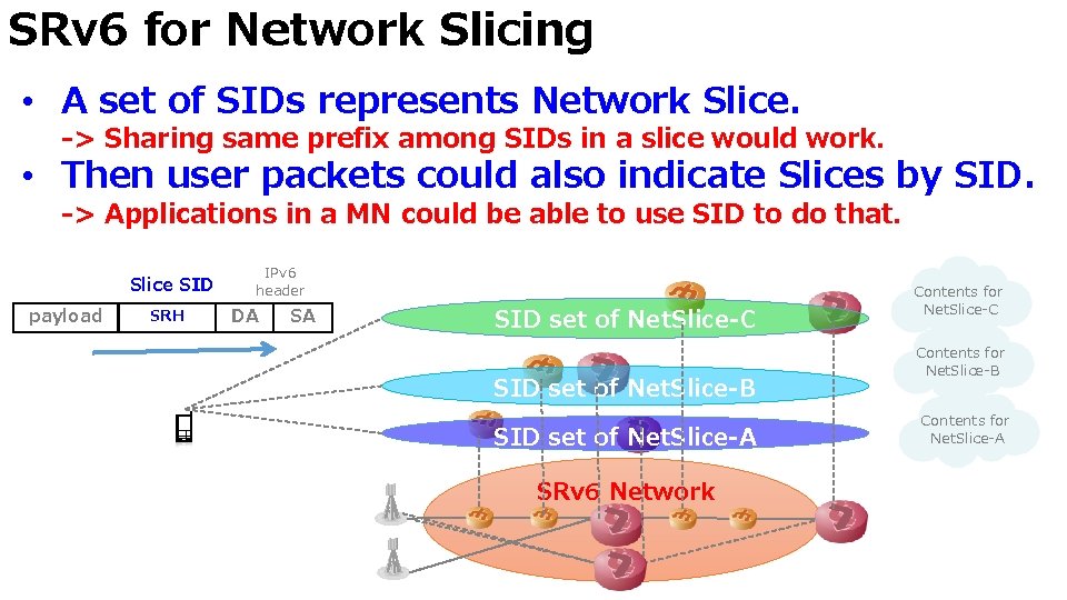 SRv 6 for Network Slicing • A set of SIDs represents Network Slice. ->