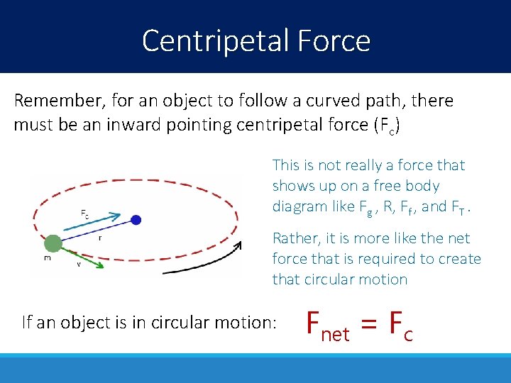 Centripetal Force Remember, for an object to follow a curved path, there must be