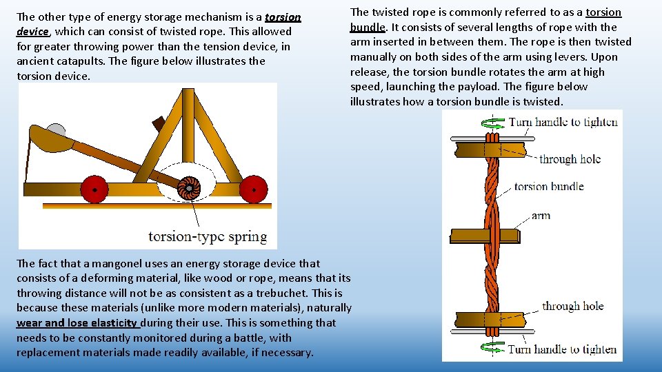 The other type of energy storage mechanism is a torsion device, which can consist