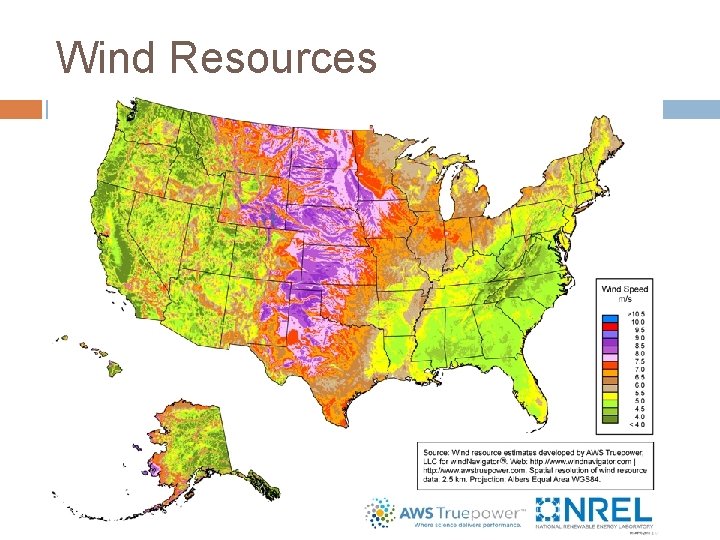 Wind Resources 