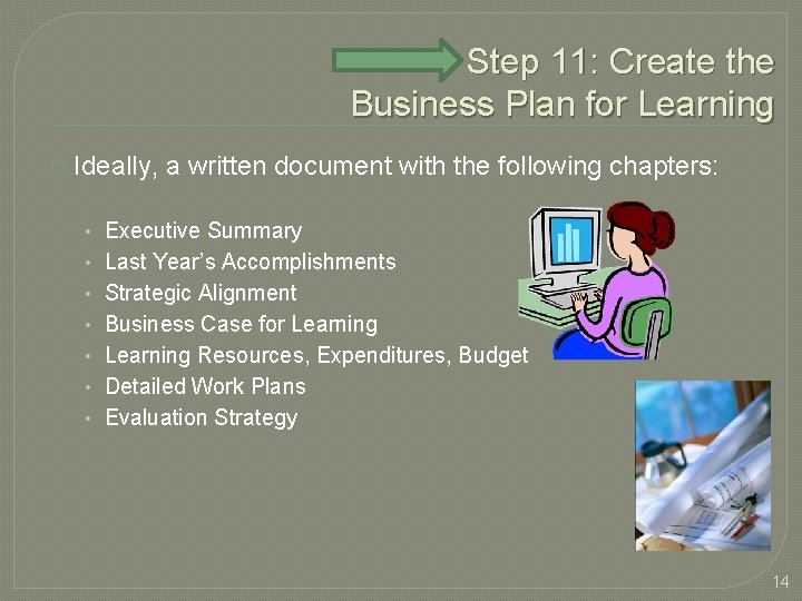 Step 11: Create the Business Plan for Learning � Ideally, a written document with