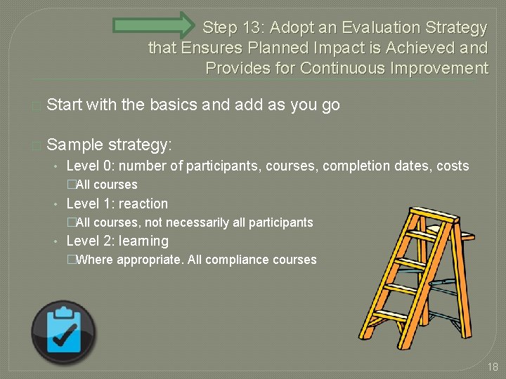 Step 13: Adopt an Evaluation Strategy that Ensures Planned Impact is Achieved and Provides
