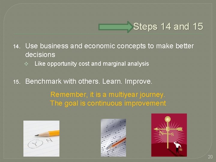 Steps 14 and 15 14. Use business and economic concepts to make better decisions