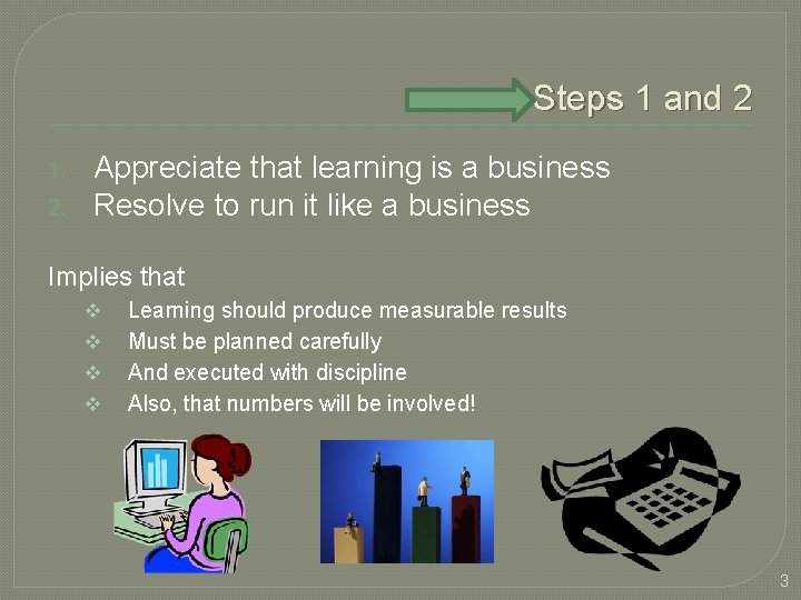 Steps 1 and 2 1. 2. Appreciate that learning is a business Resolve to