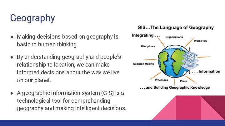 Geography ● Making decisions based on geography is basic to human thinking ● By