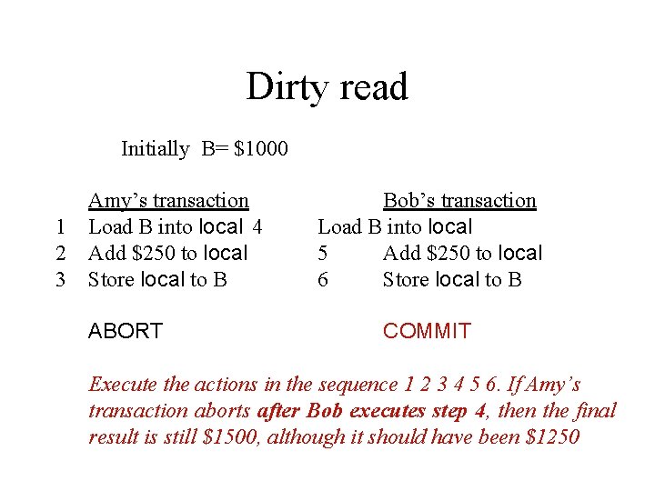 Dirty read Initially B= $1000 Amy’s transaction 1 Load B into local 4 2